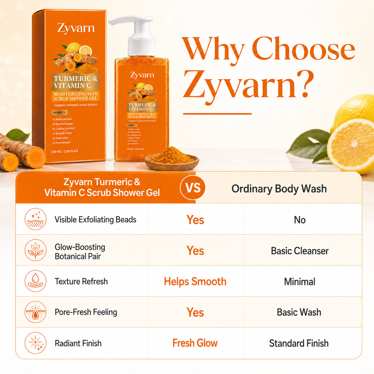 Turmeric & Vitamin C Moisturizing Skin Scrub Shower Gel