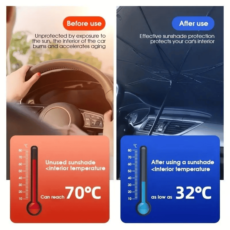 2026 Summer Hot Sale-💥2026 Foldable Anti-UV Windshield Sunshade