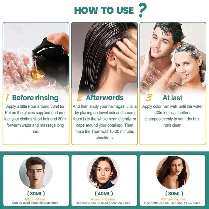 🔥The Black Instant 3-in-1 Hair Dye Shampoo