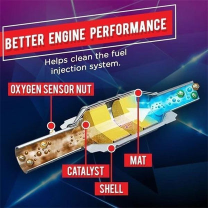 Alcuras™ Automotive Catalytic Converter Cleaner for Exhaust Care