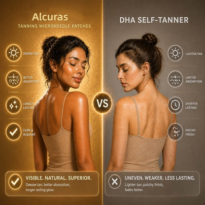 Alcuras Tanning Microned Patches