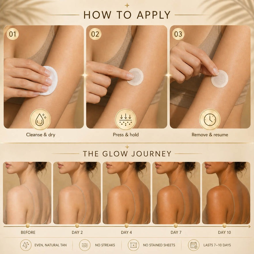 Alcuras Tanning Microned Patches